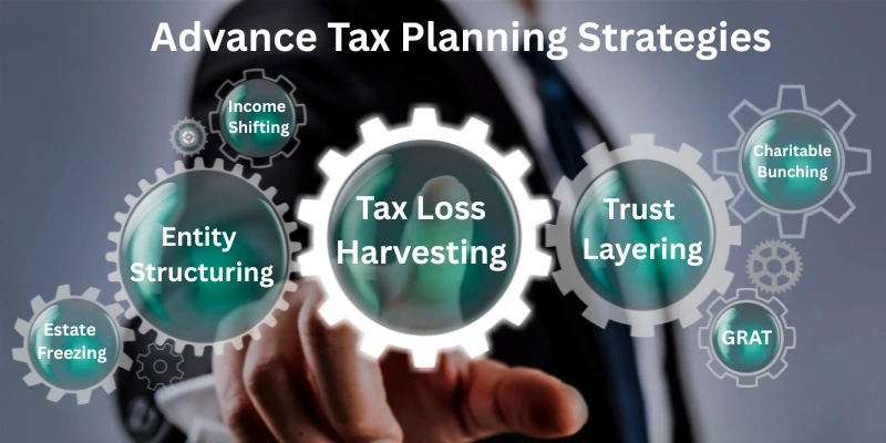 Advance Tax Planning Strategies